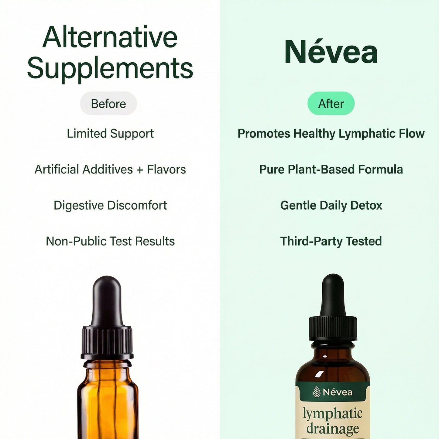 Lightness restored and reduced bloating in 16 days or less