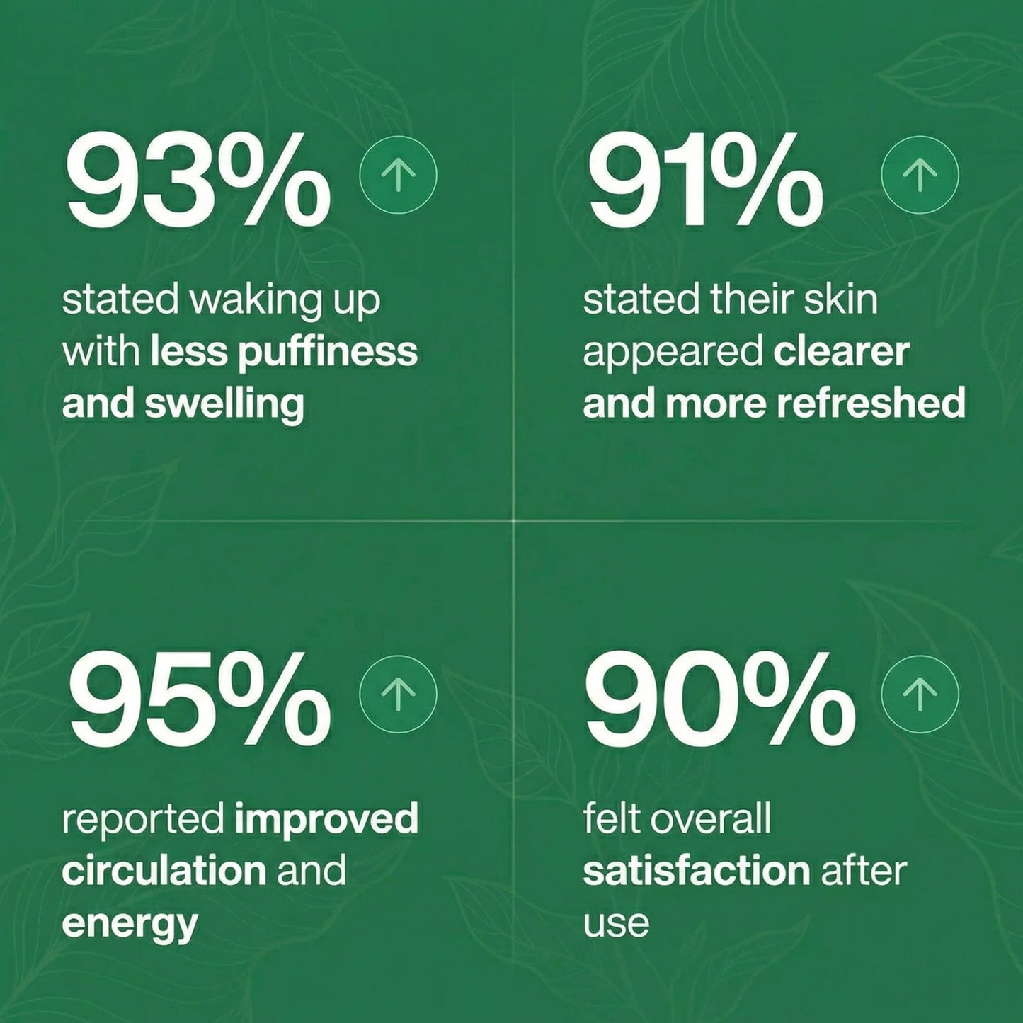 Lightness restored and reduced bloating in 16 days or less